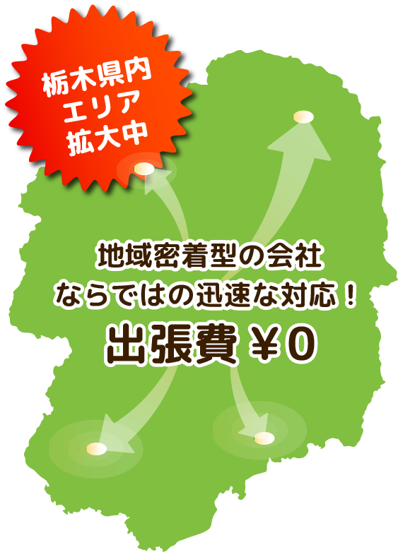 area_map
